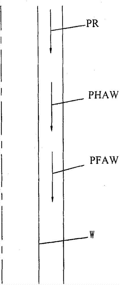 Method of balancing pressure for well cementation