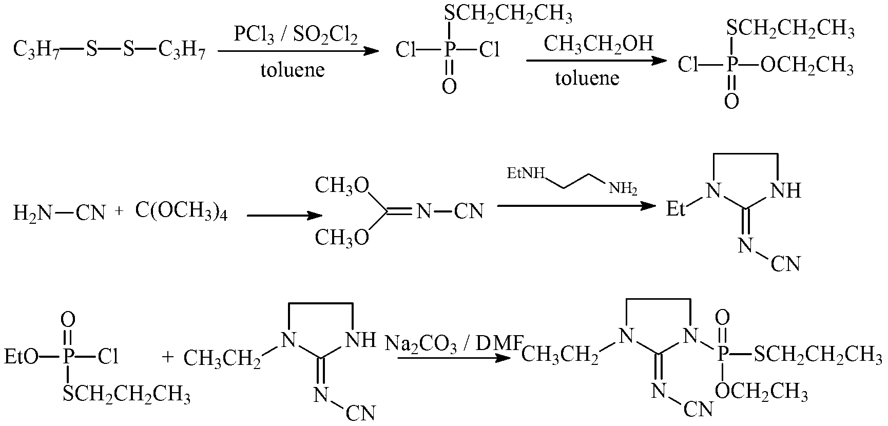 Synthetic process of O-ethyl-S-n-proply-(3-ethyl-2-cyano imine-1-imidazole) phosphate