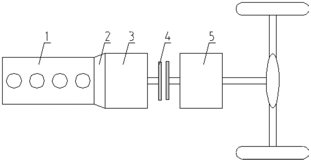 Serial-to-parallel control method of electrical-electric connecting type hybrid power system