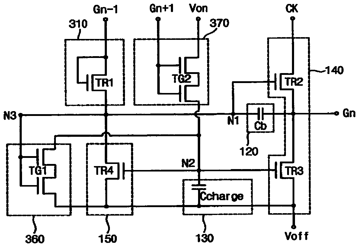 Shifting register unit, gate drive circuit and display circuit