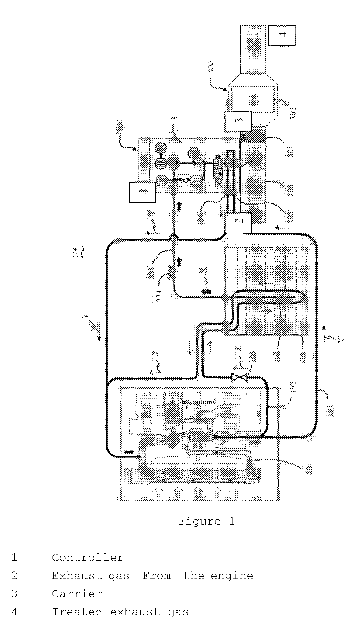 Integrated device, exhaust-gas aftertreatment system, and control method