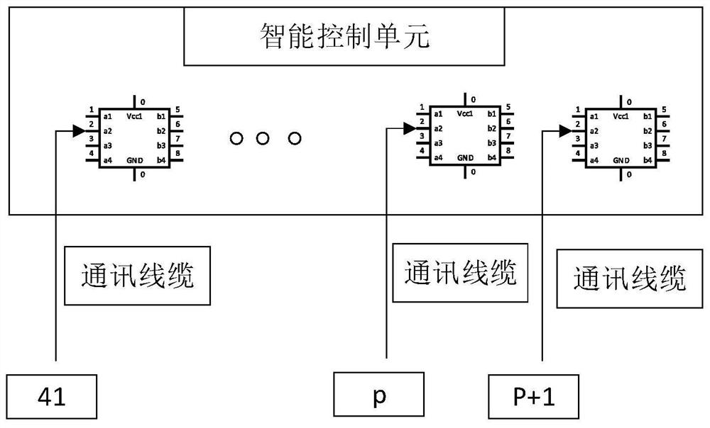 Intelligent solid-state power distribution network based on aircraft and power distribution method