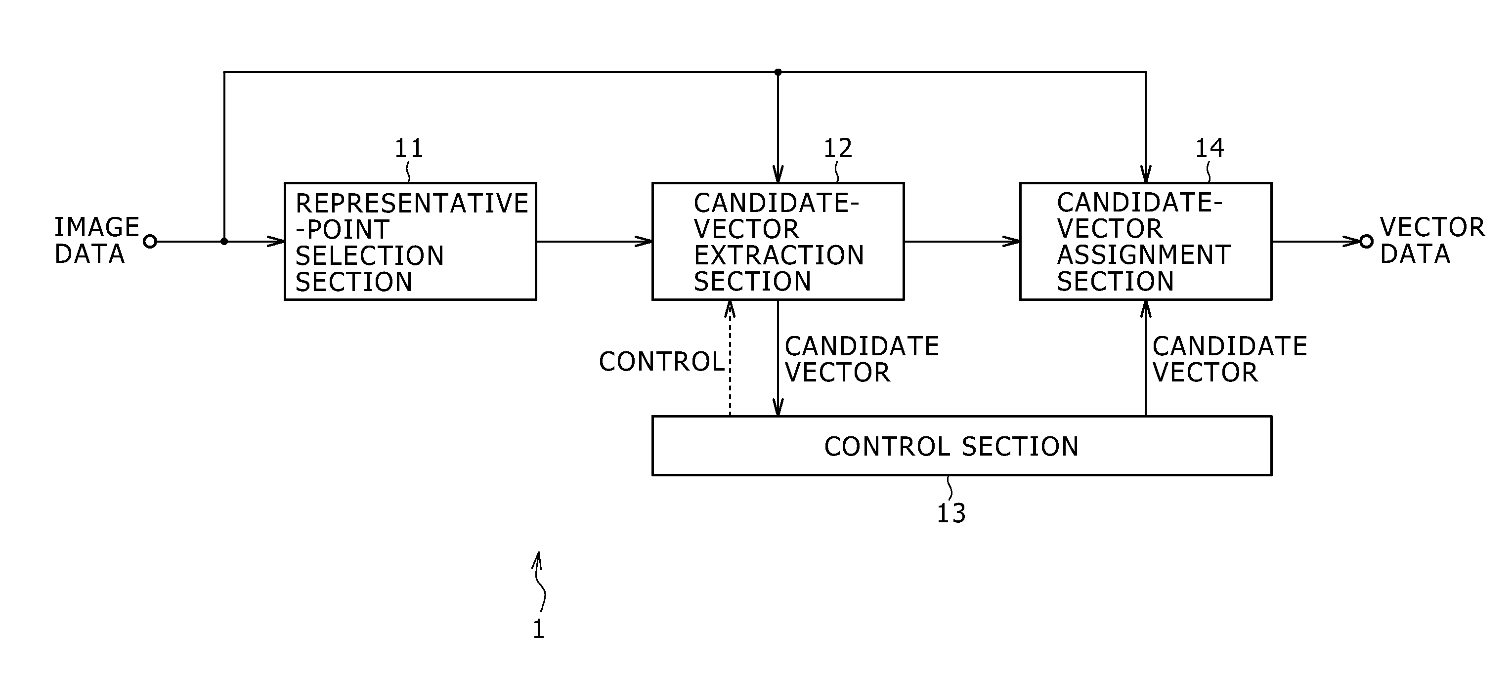 Image processing apparatus, image processing method and image processing program