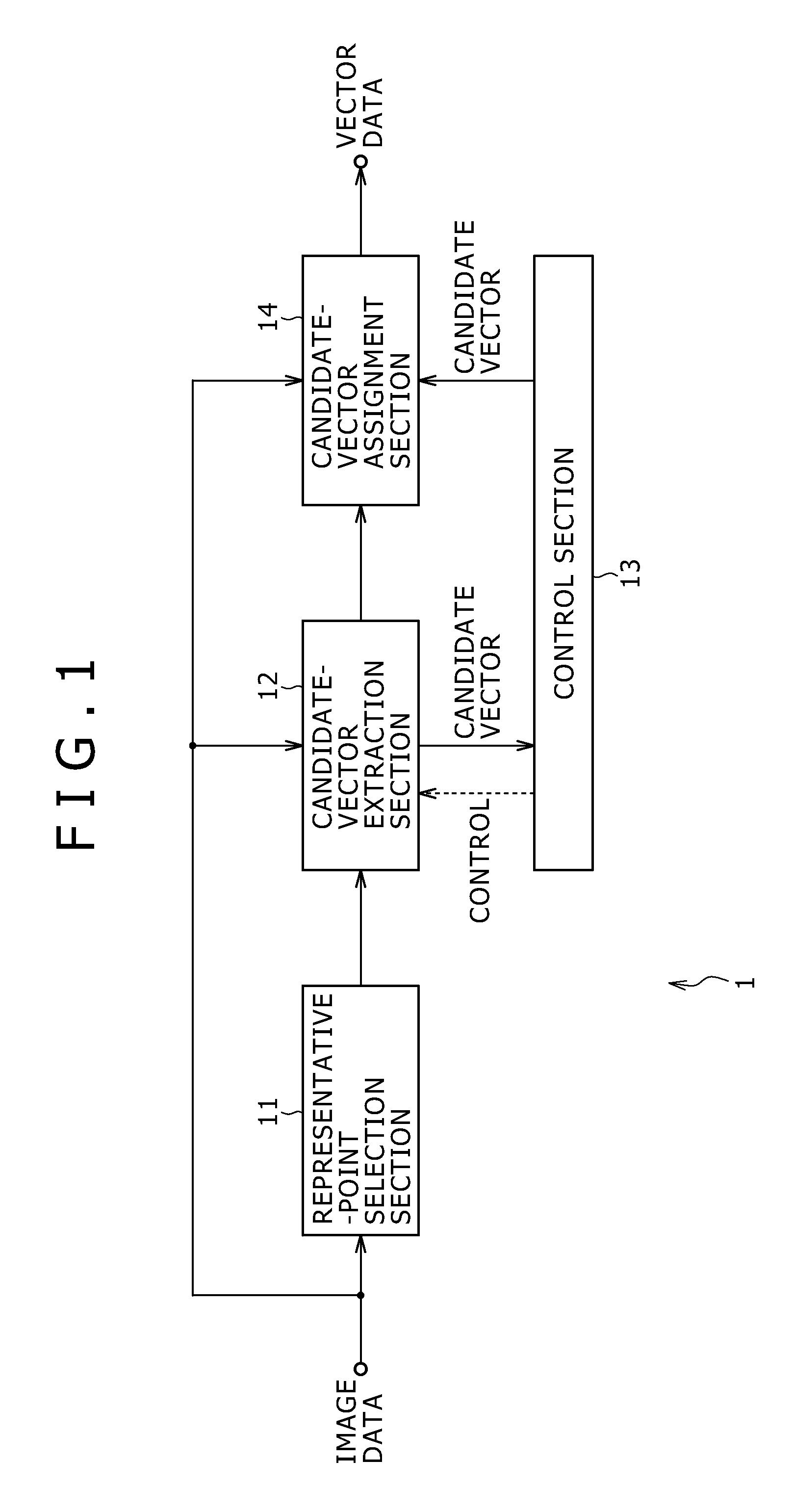 Image processing apparatus, image processing method and image processing program