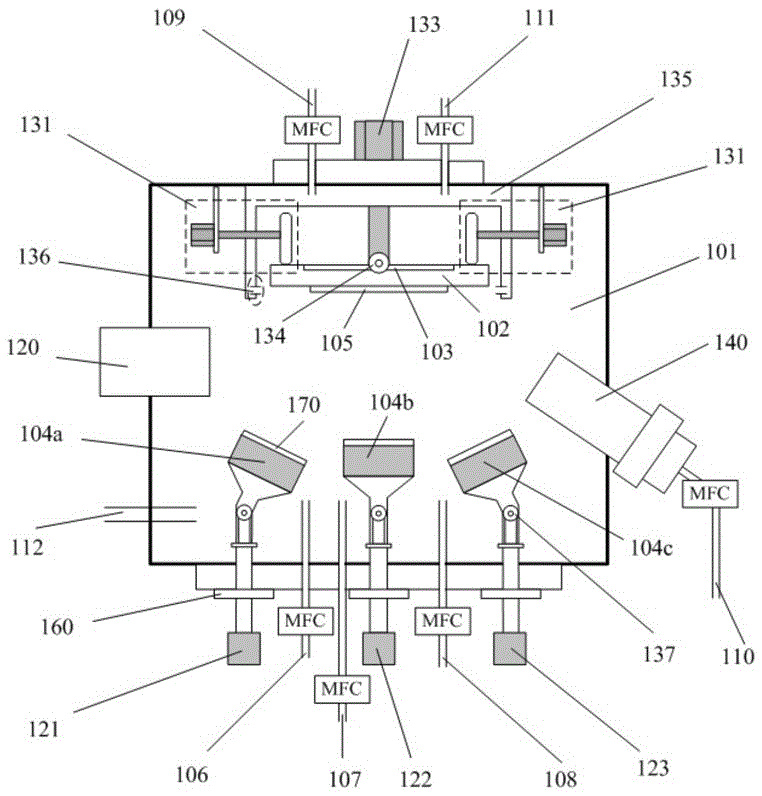 Magnetron sputtering device and magnetron sputtering method