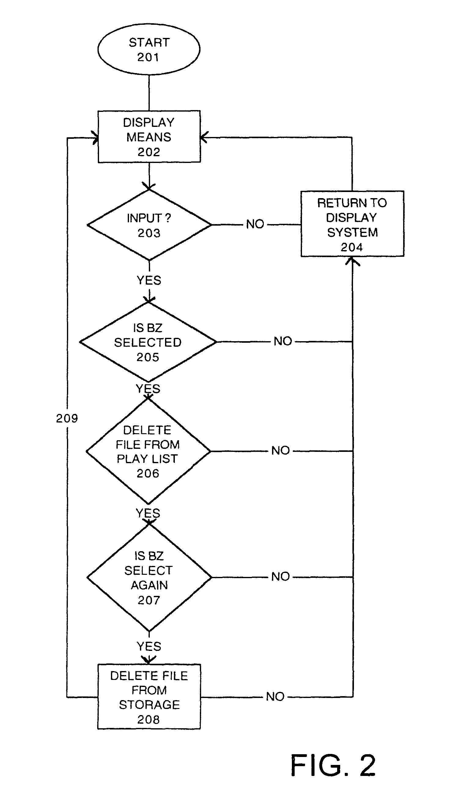 System and method for audio and video portable publishing system