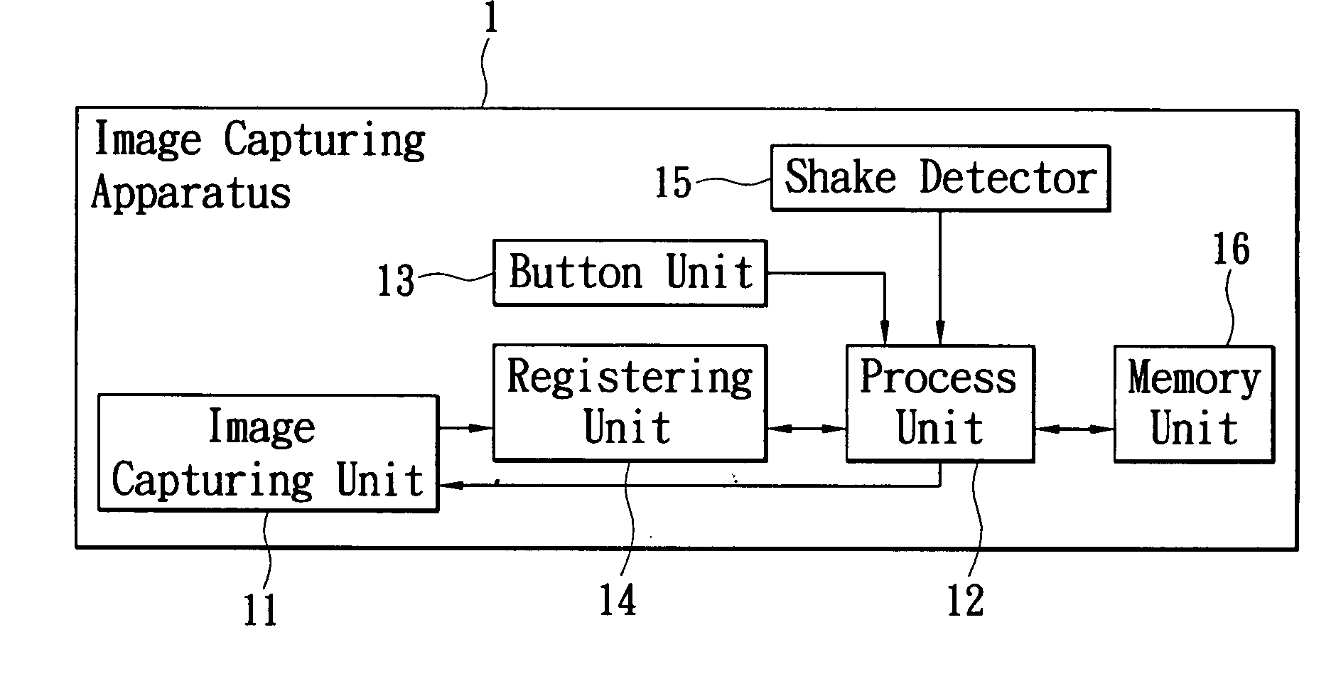 Image capturing apparatus with suppression of image blur and method thereof for suppressing image blur