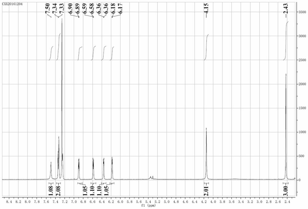 Fluorescent probe molecule for detecting explosive rdx and its preparation method and application