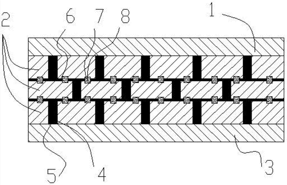 A new type of polymer veneer bamboo plywood