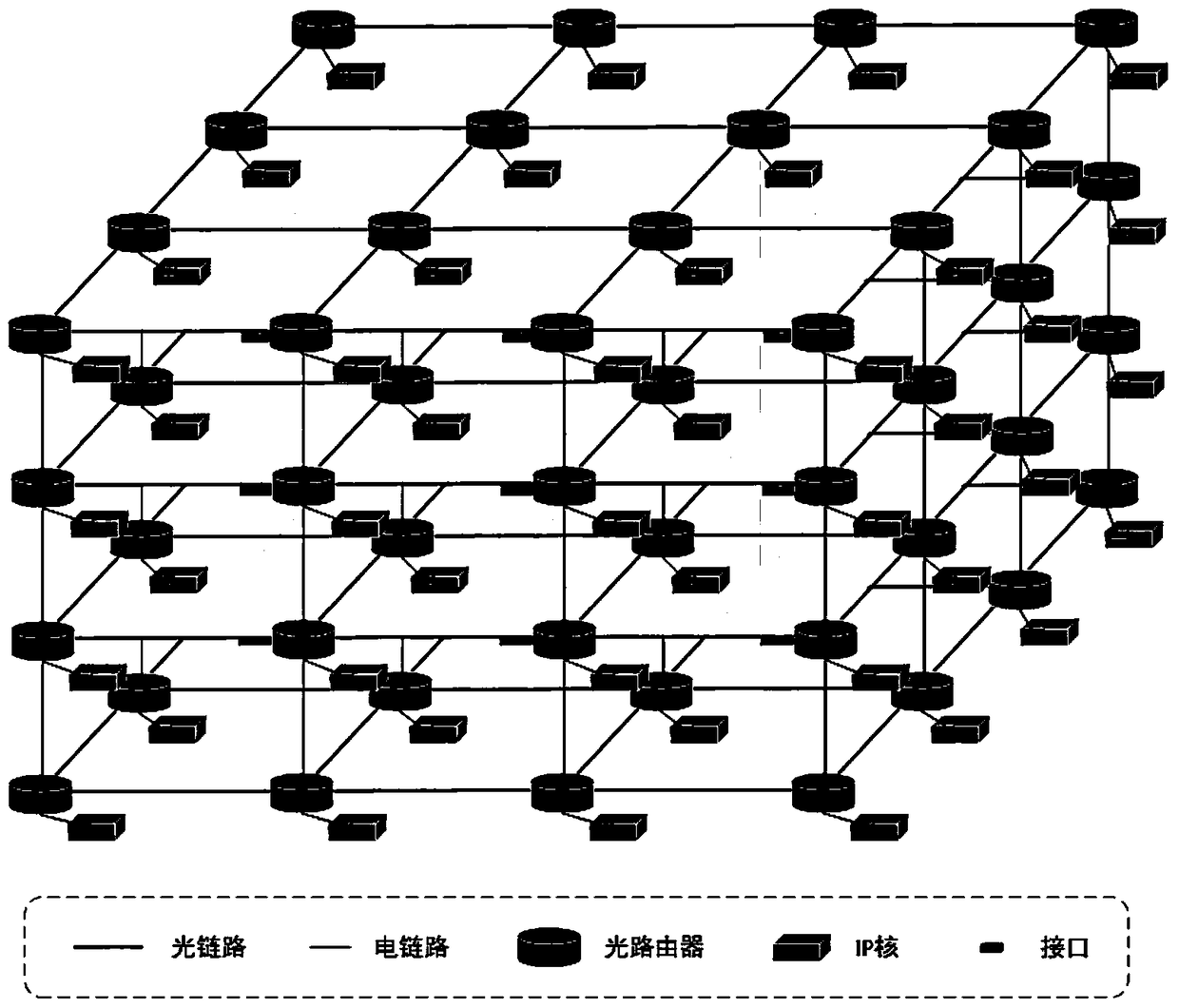 Three-dimensional optical network-on-chip router communication system and method based on wavelength allocation