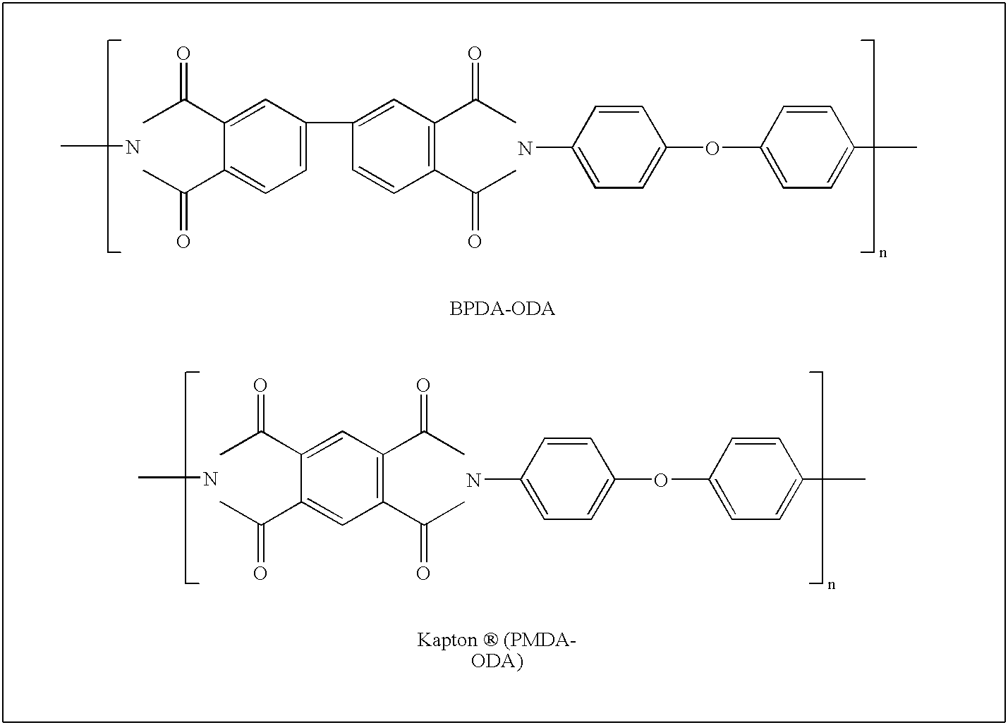 Gas separation membrane and method of producing the same