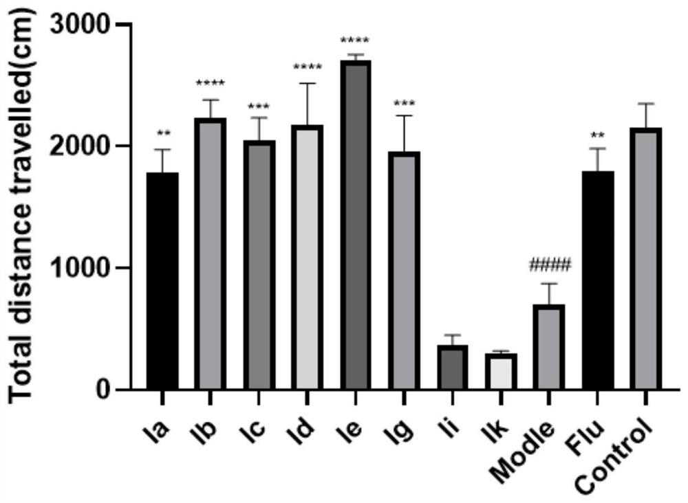 Medical application of aporphine alkaloid