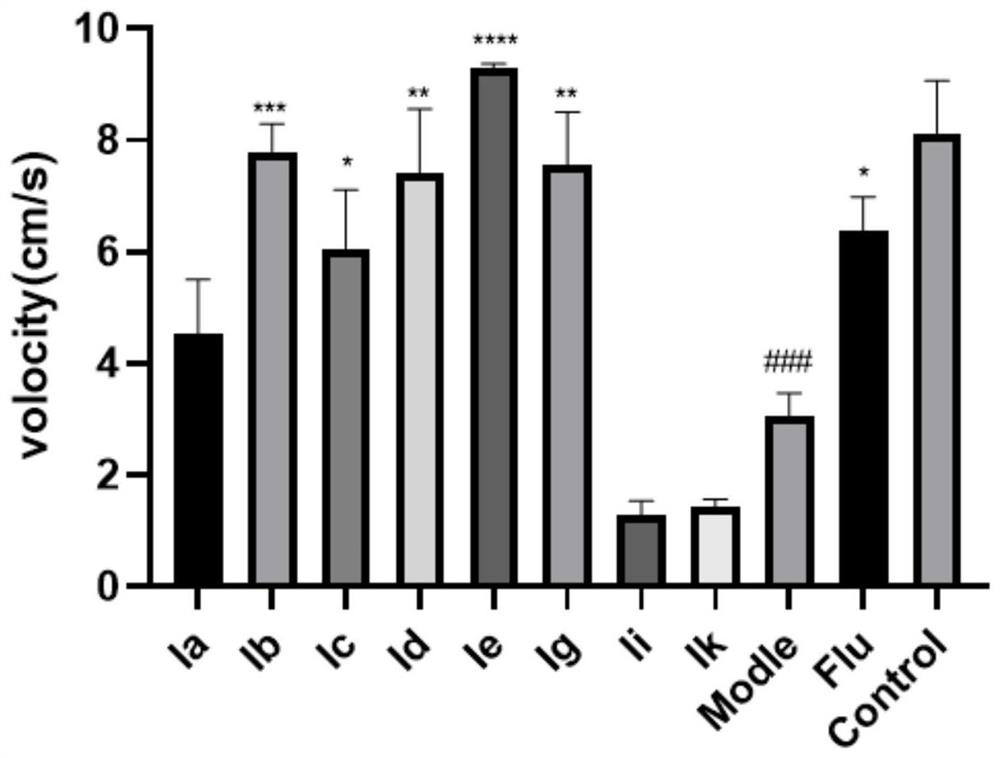 Medical application of aporphine alkaloid