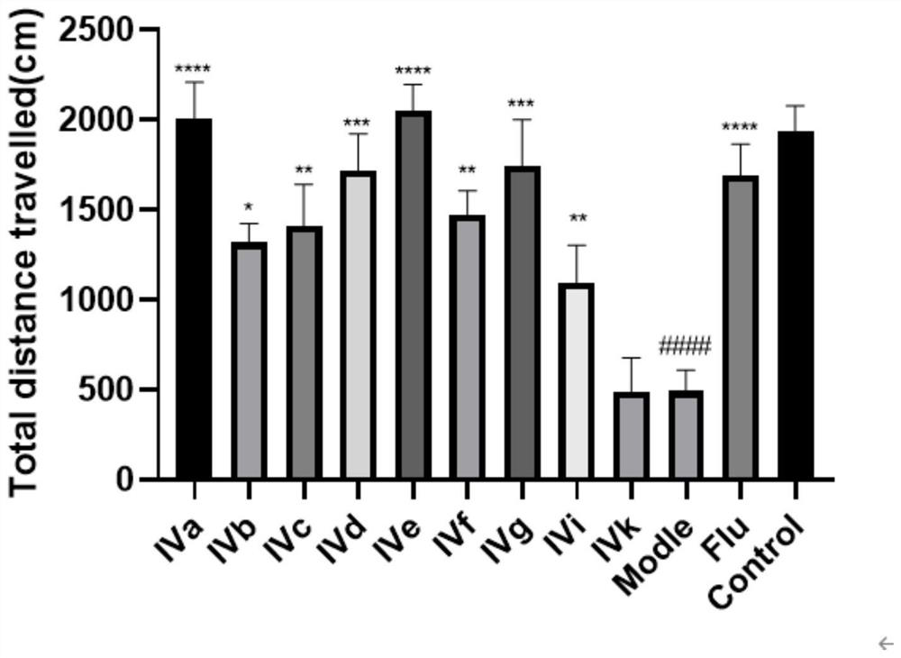 Medical application of aporphine alkaloid