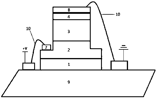 A p-gan/i-gan/n-bn neutron detector