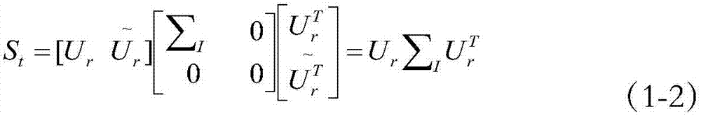 Software defect prediction method for support vector machine based on neighborhood preserving embedding algorithm