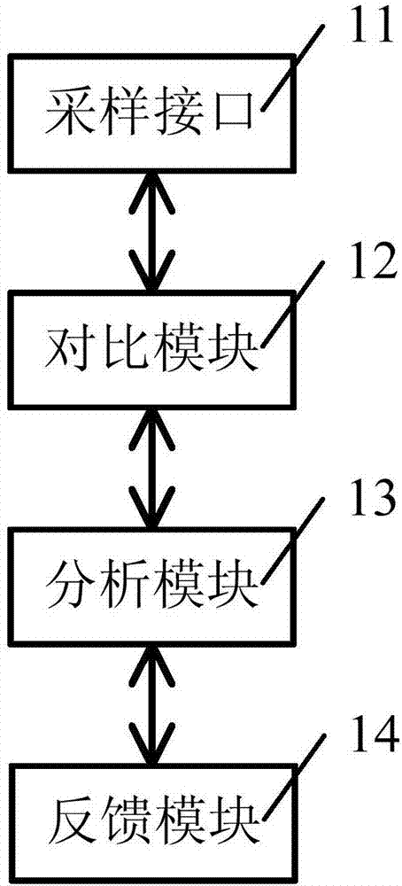 A non-intrusive distributed power output monitoring device