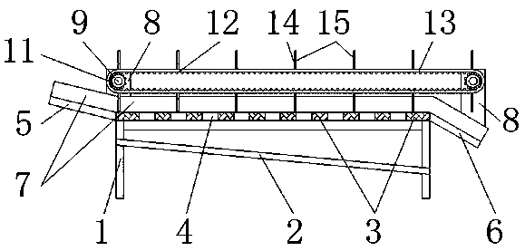 Sorting device and sorting method for gear machining