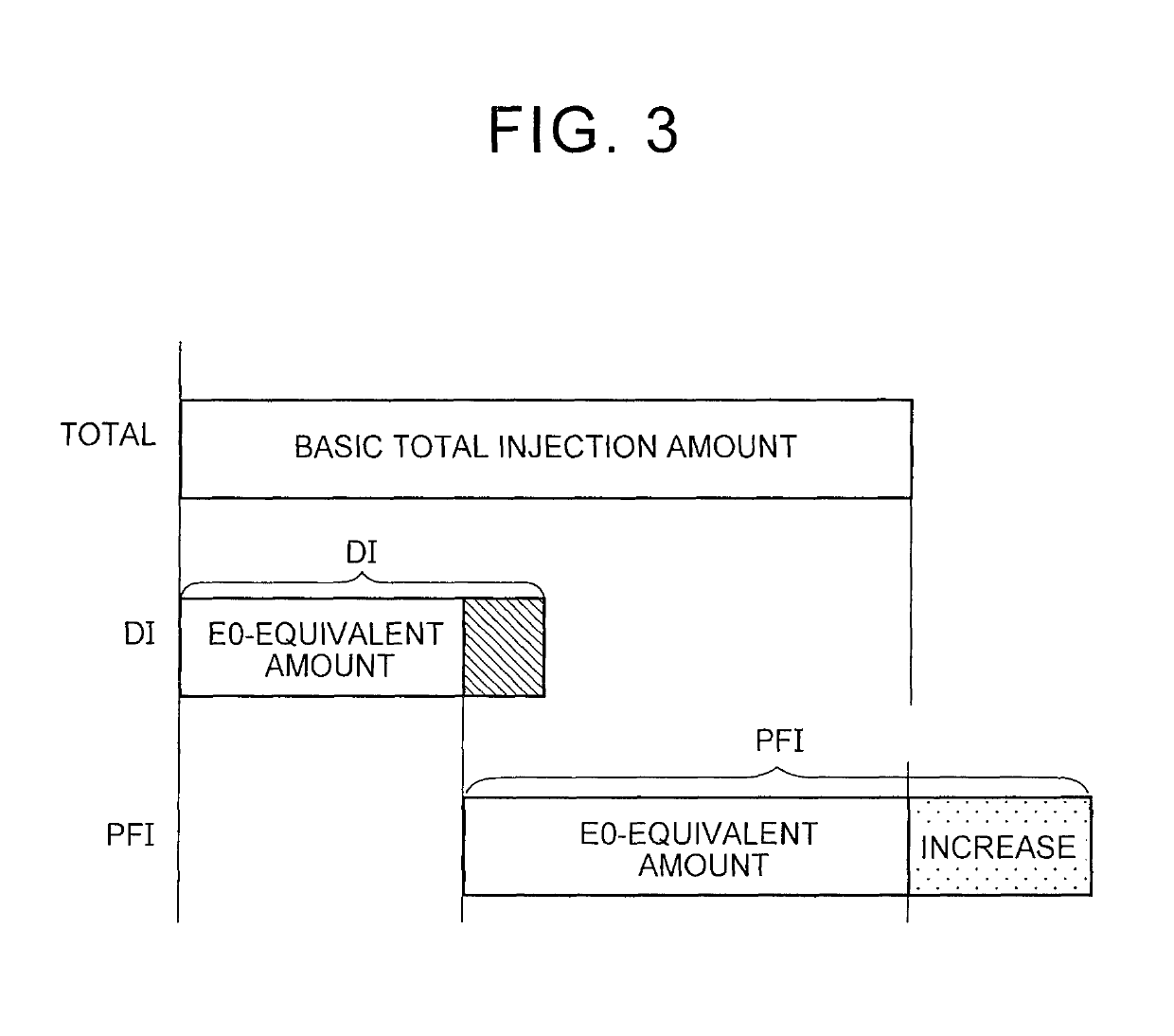 Internal combustion engine control device