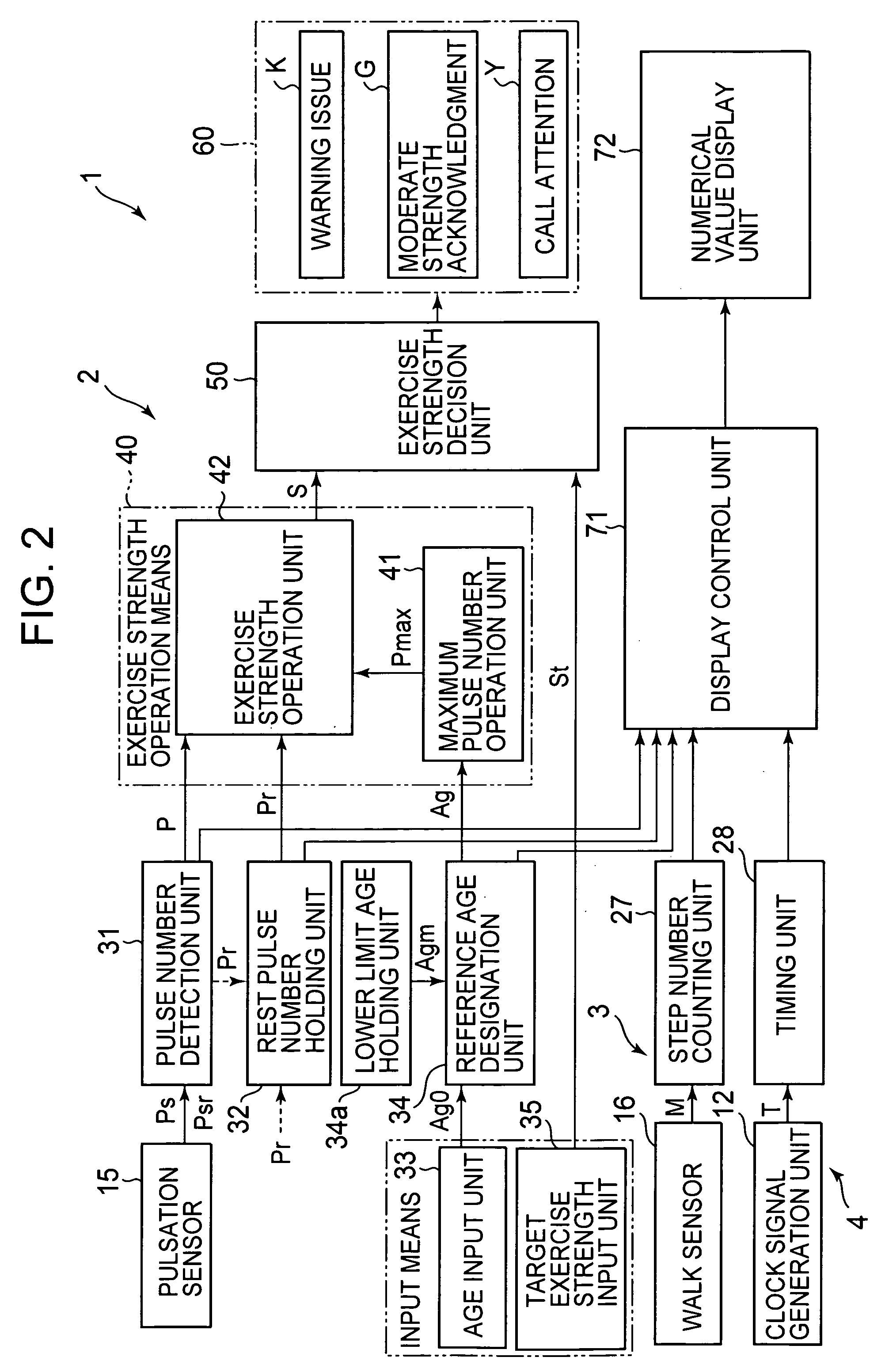 Exercise strength evaluation device