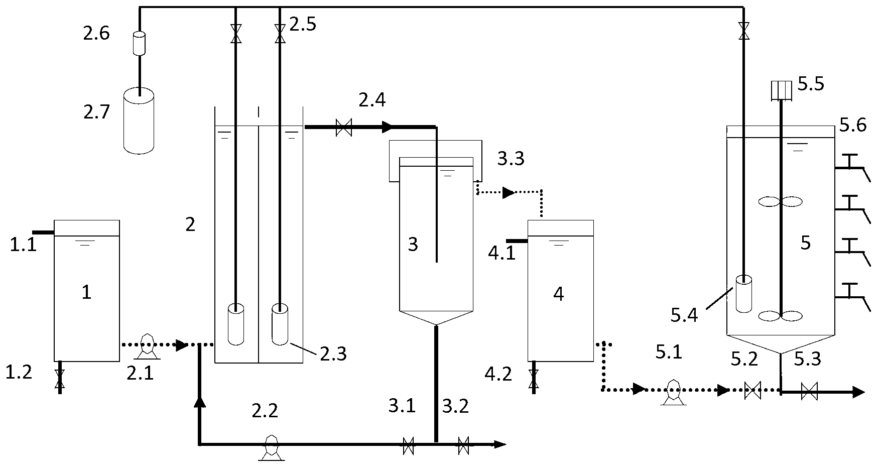 Municipal sewage partial nitrification and anaerobic ammonia oxidation denitrification method capable of enhancing energy recuperation