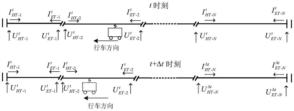 Single-line electrified railway direct supply traction network train running direction identification method