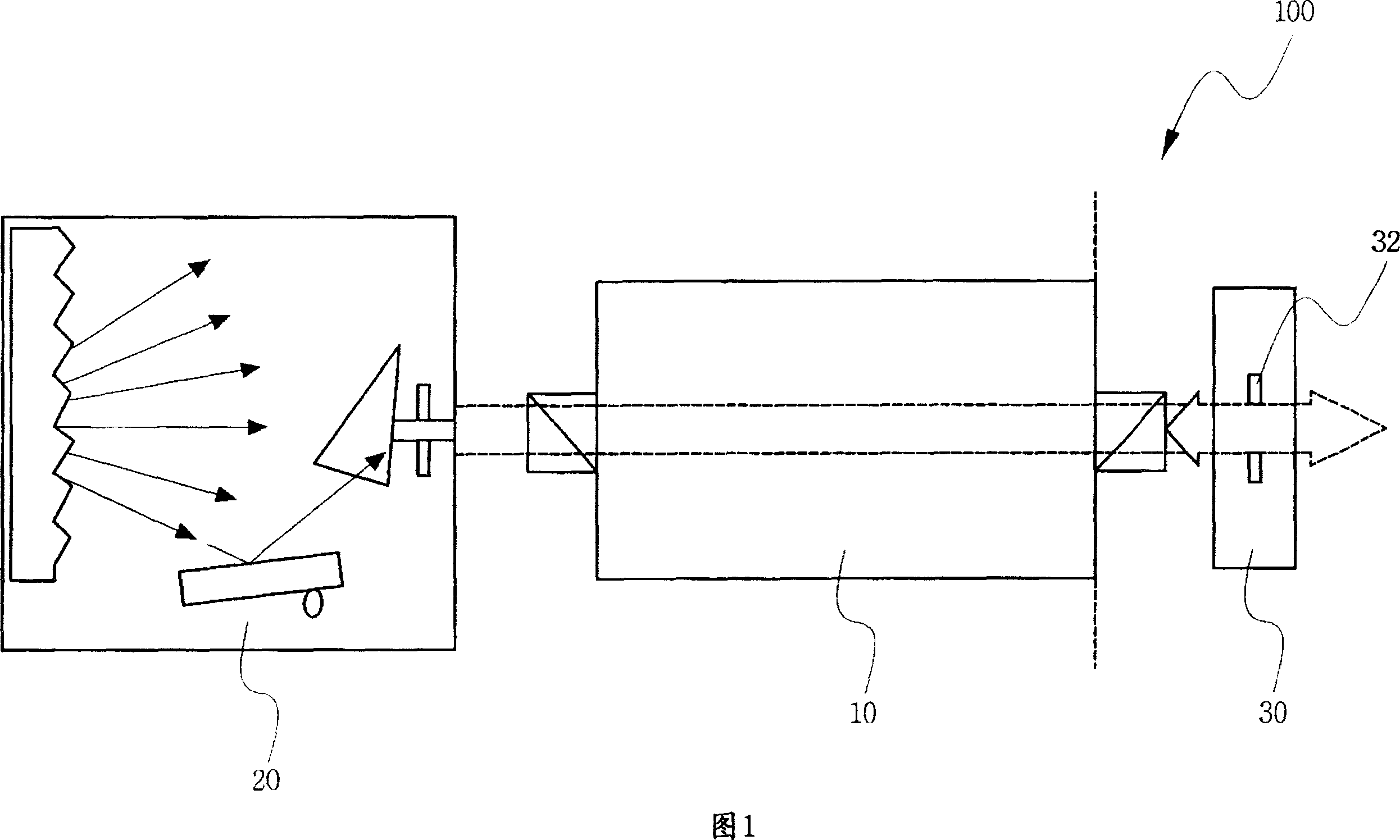 Excimer laser and line narrowing module