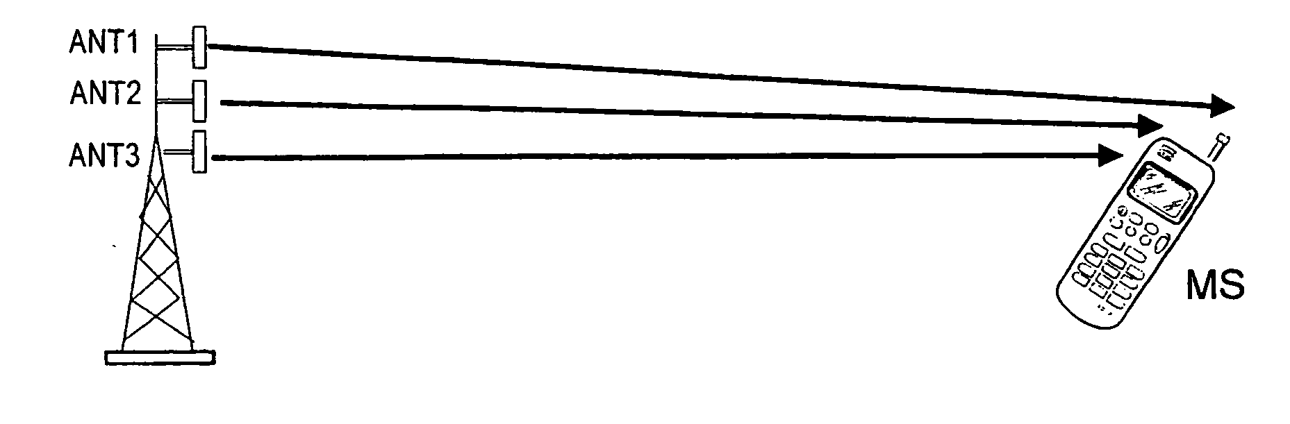 Transmission antenna diversity