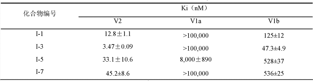 Phosphate ester-containing piperazine derivative and preparation method as well as application thereof