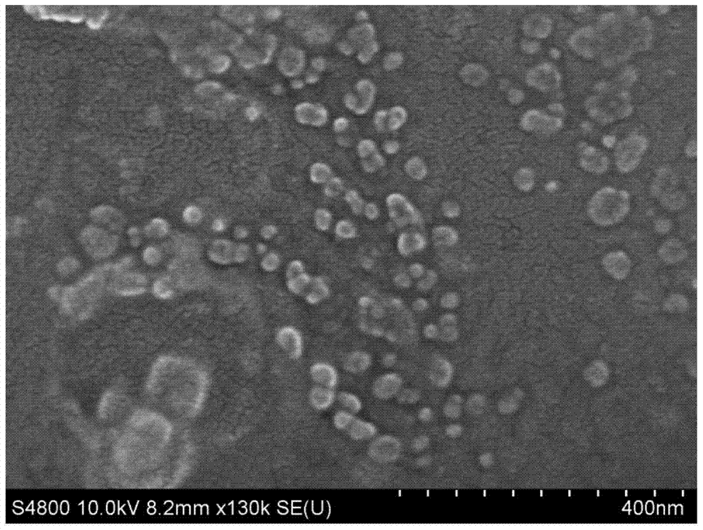 Method for preparing nanometer liposome by using supergravity technology