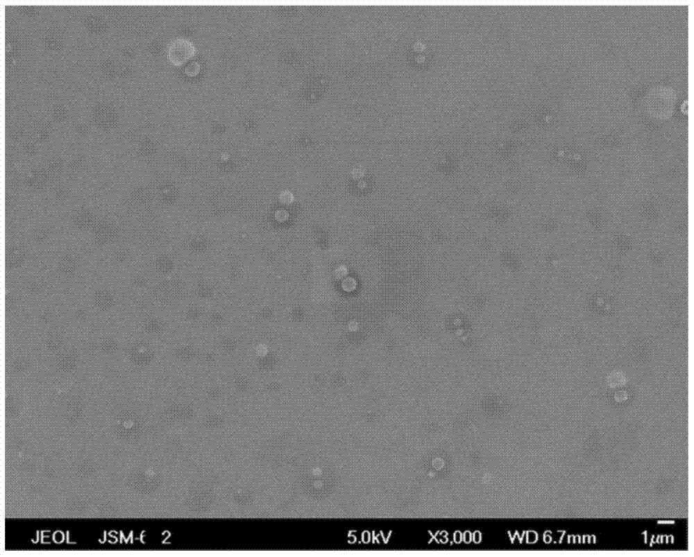 Method for preparing nanometer liposome by using supergravity technology