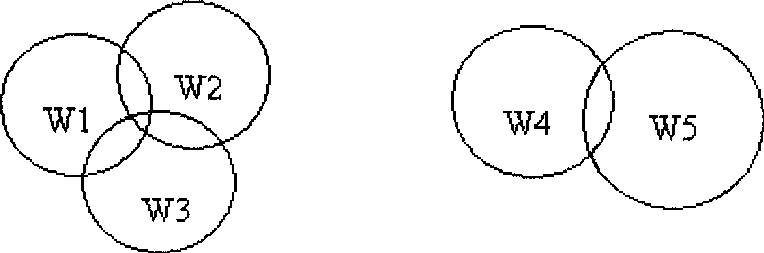 Characteristic quantification method of graininess-variable text cluster