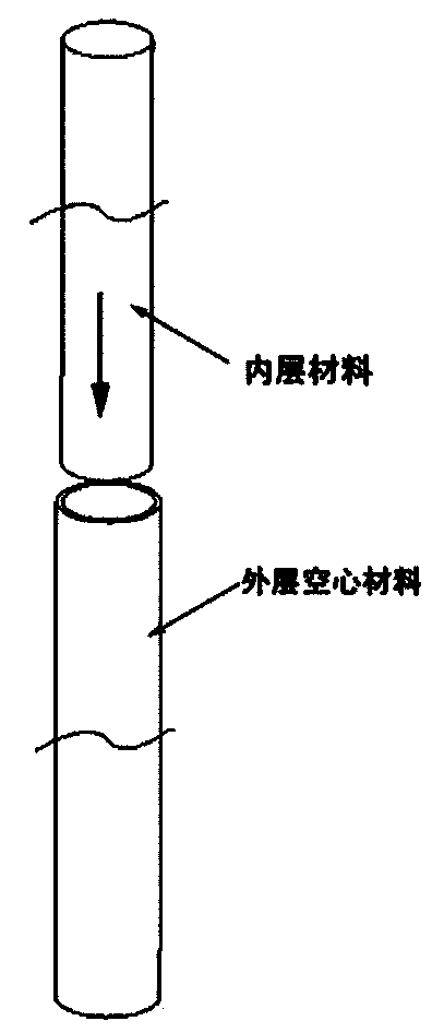 Bi-metal metallurgical bonding composite seamless pipe blank production process and device