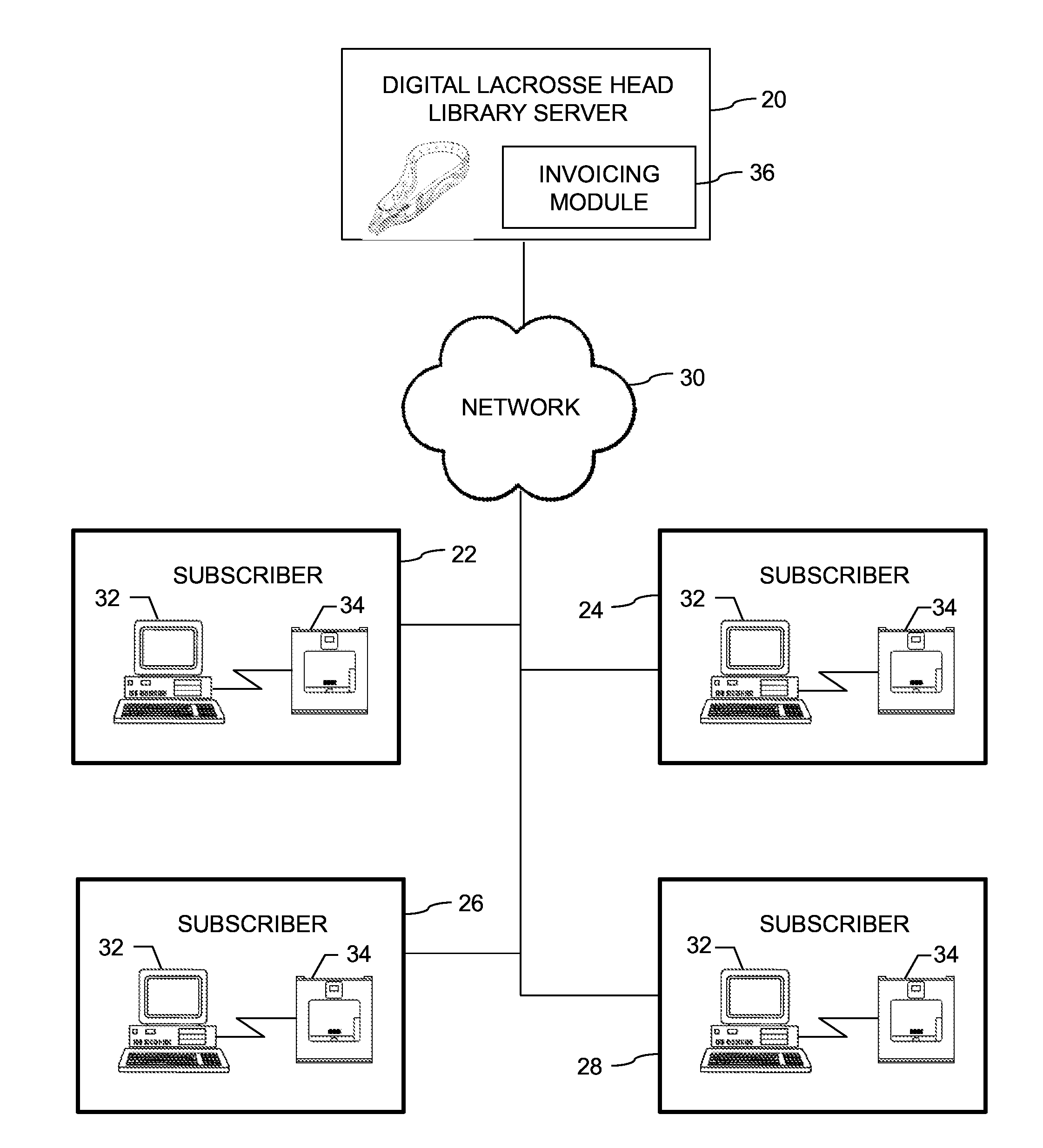 Systems and methods for 3D printing of lacrosse heads