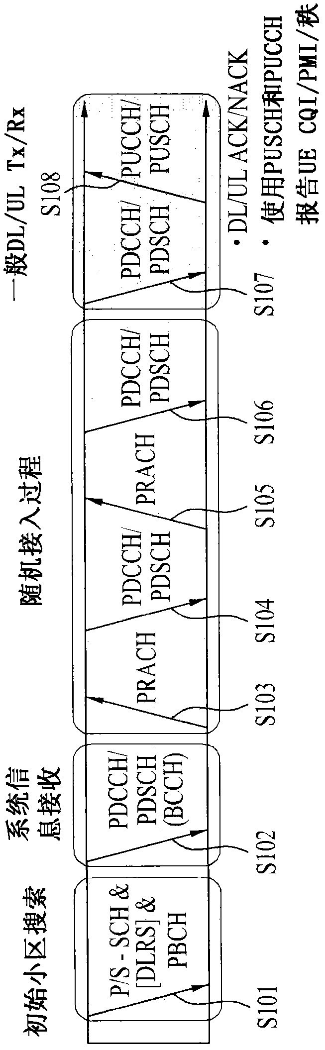 Method for transmitting control information in a wireless communication system and apparatus therefor