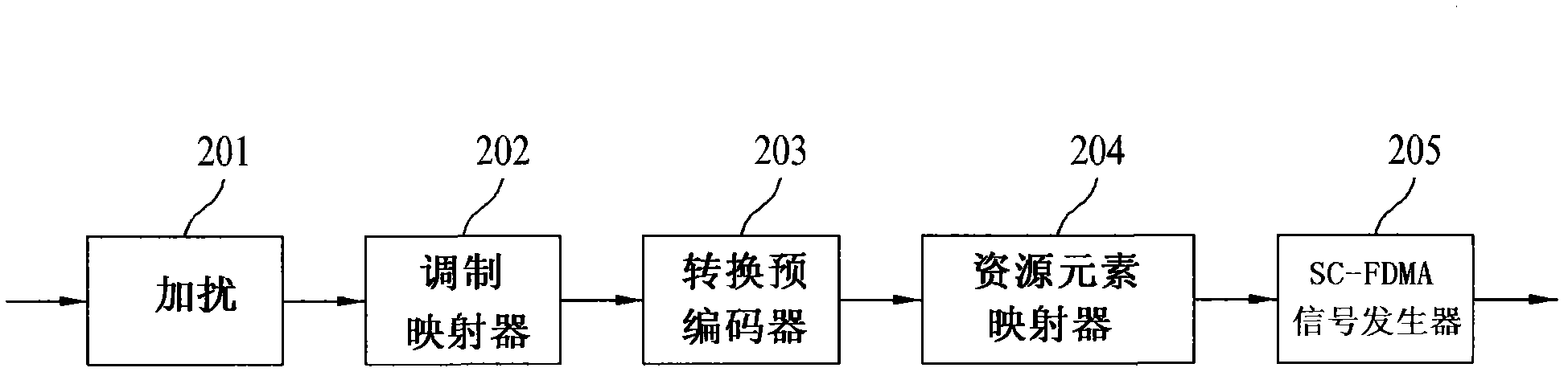 Method for transmitting control information in a wireless communication system and apparatus therefor