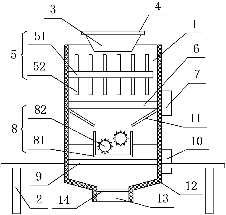 Environmentally friendly ceramic raw material crushing device