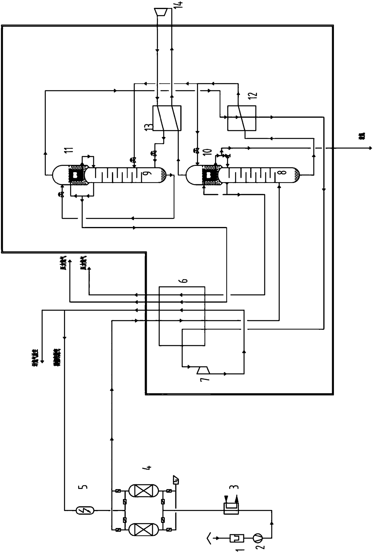 Novel external pressurized and internal liquefied pure nitrogen preparation device