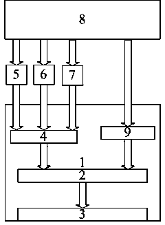 Coal rock character identification system and method based on multiple parameters of cutting motors of coal cutter