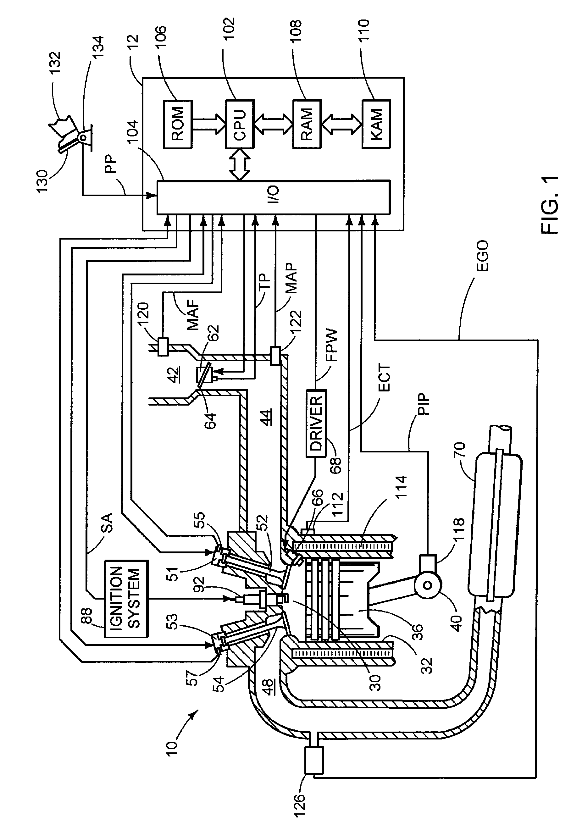 Engine dynamic load leveling