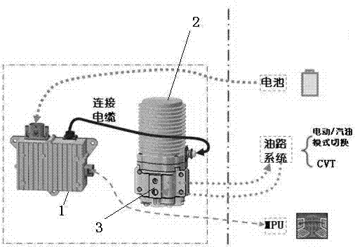 Automobile electric mode/gasoline mode rapid switching system