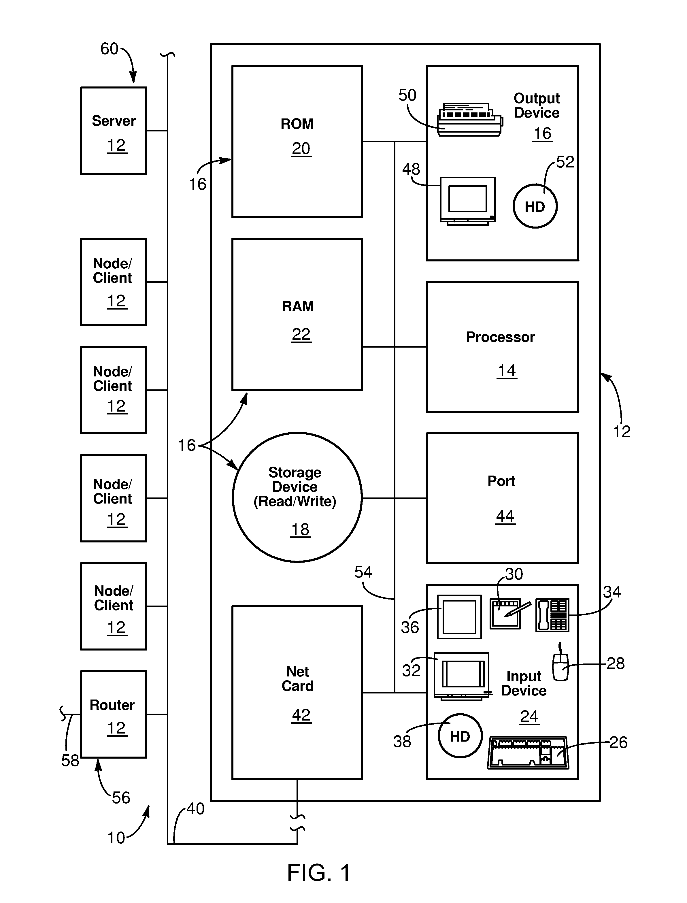 Rule engine system controlling devices of disparate types and protocols