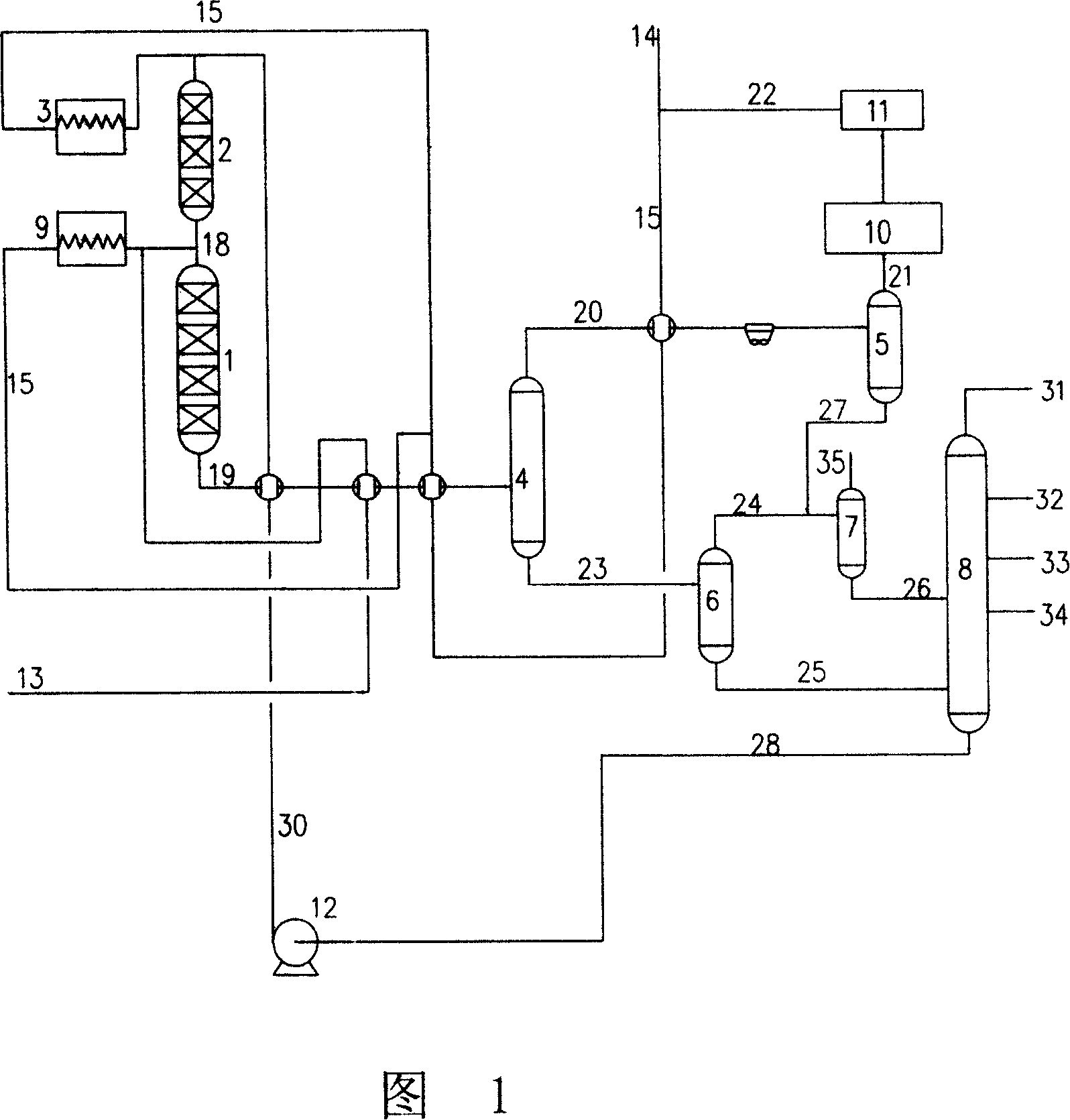 Hydrocarbons hydrocracking method