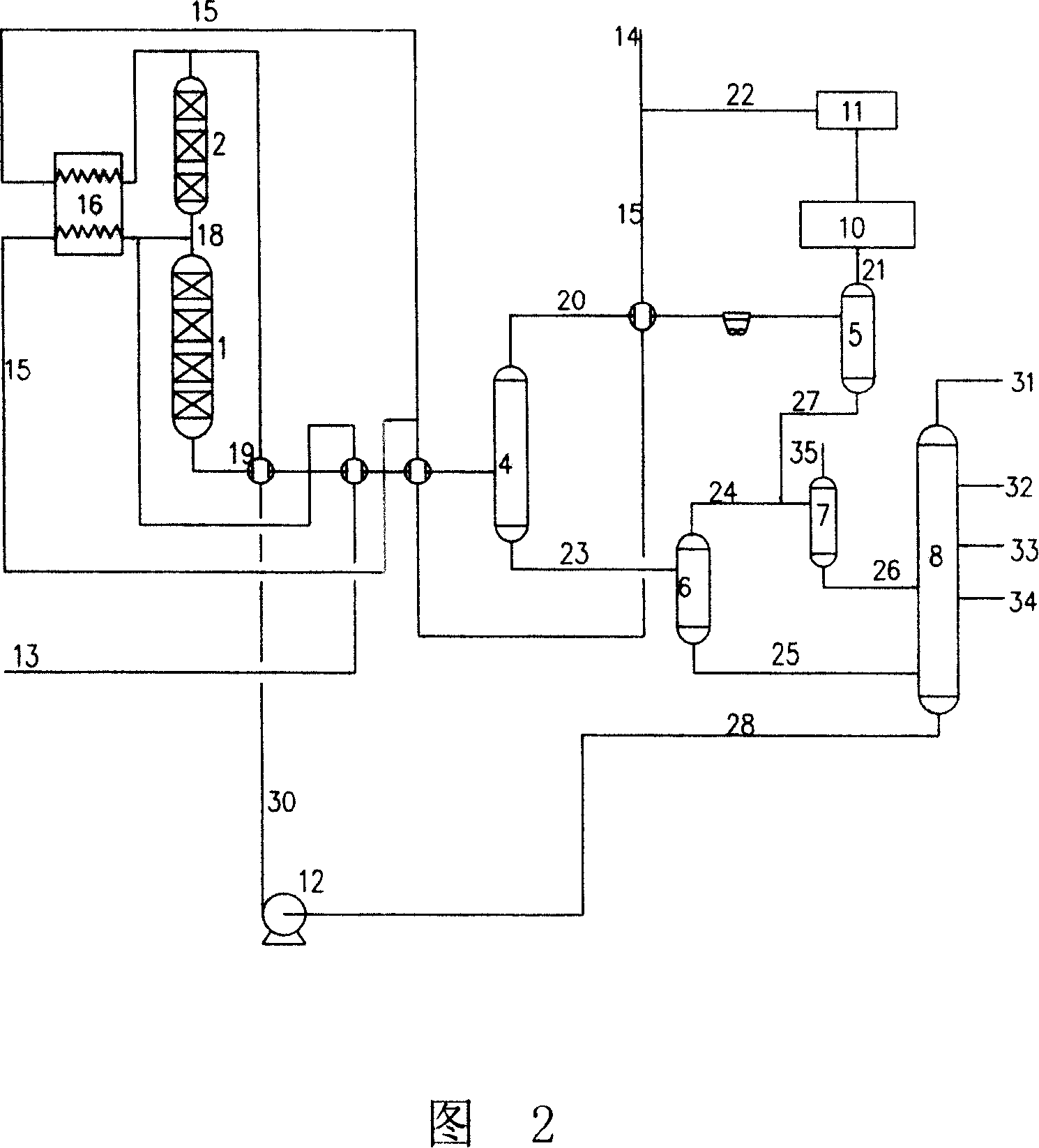 Hydrocarbons hydrocracking method