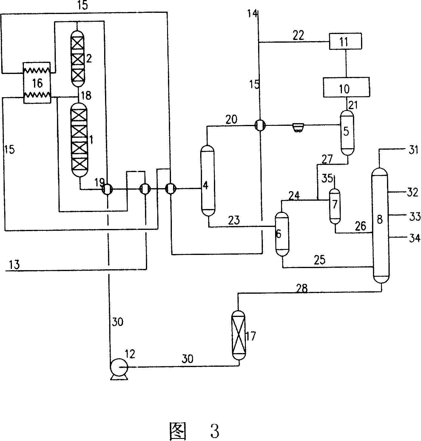 Hydrocarbons hydrocracking method