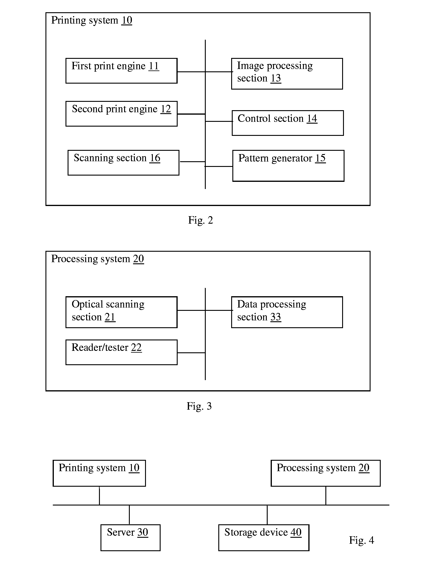 Method and apparatus for generating printed documents with invisible printed conductive patterns as security features for detecting unauthorized copying and alterations