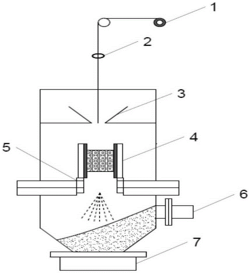 Manufacturing method for minuteness spherical titanium powder