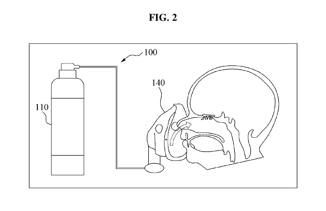 Test system and method for olfactory cognitive ability