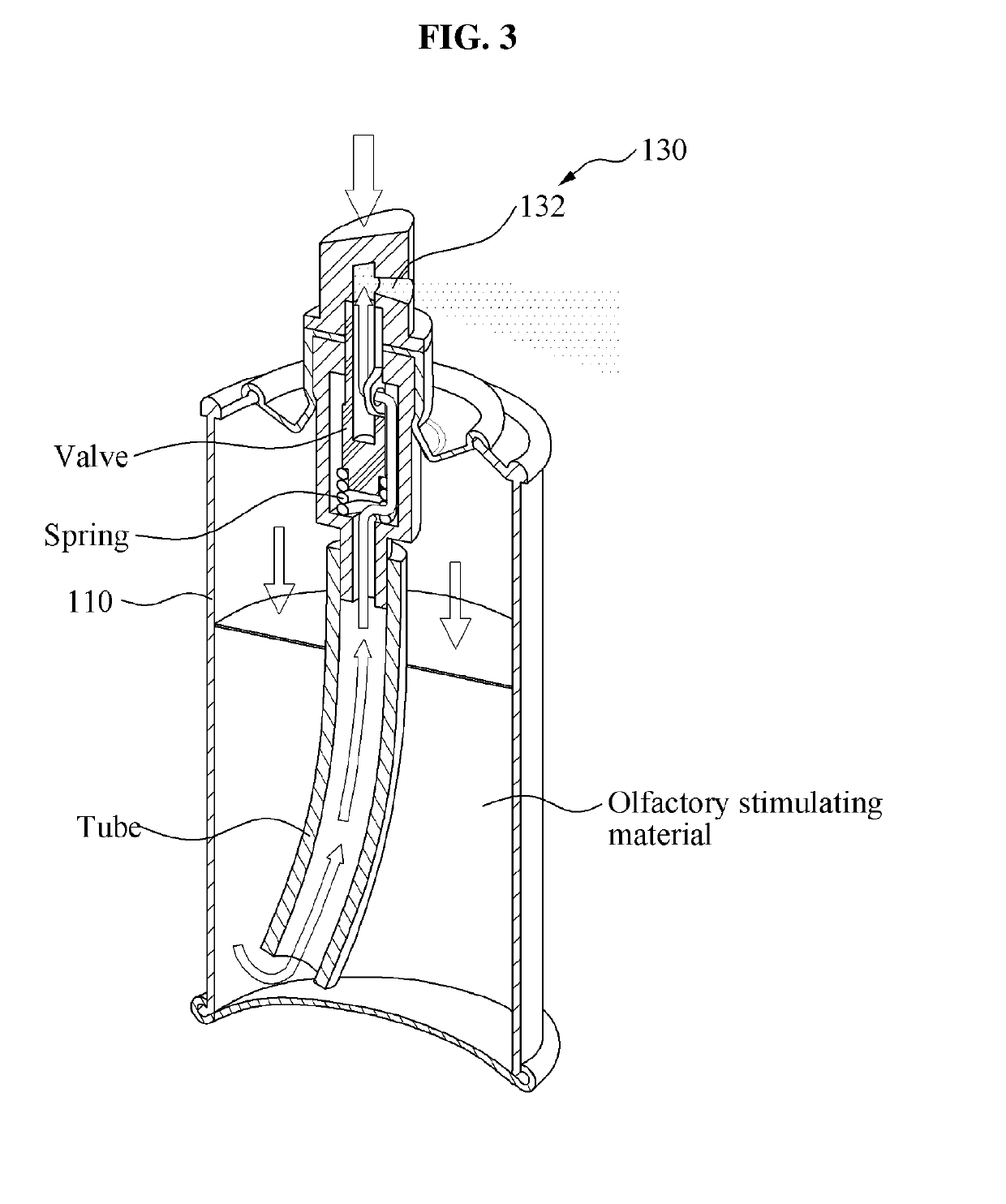 Test system and method for olfactory cognitive ability