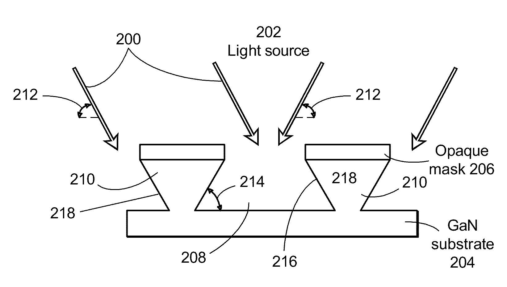 Photoelectrochemical etching for chip shaping of light emitting diodes